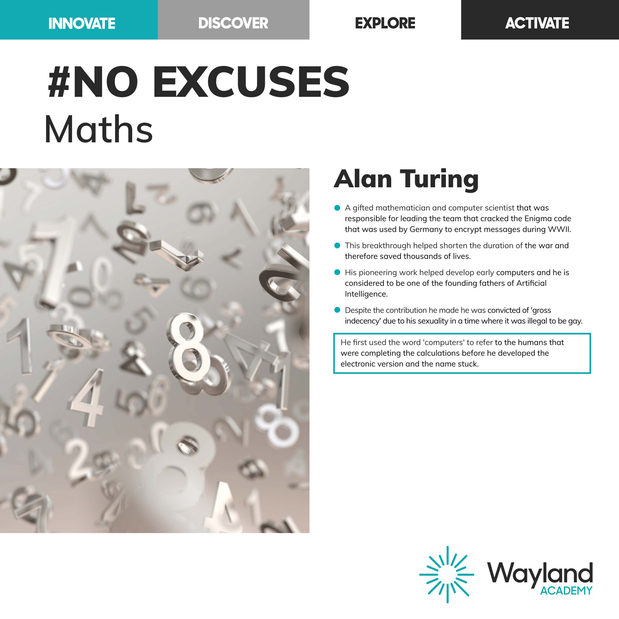 InspirationCurriculumCentre Wayland Academy Poster NoExcuseMaths [53808] page 0001