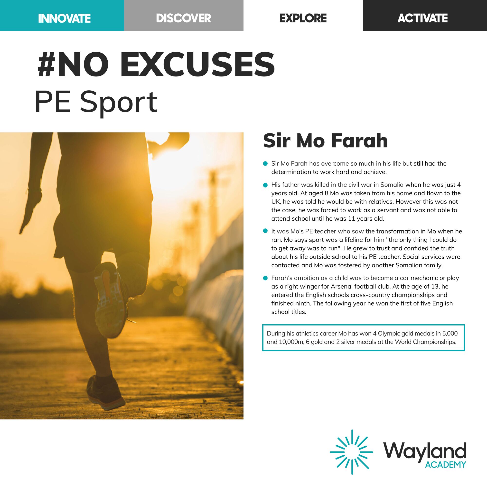 InspirationCurriculumCentre Wayland Academy Poster NoExcusePESport [53819] page 0001